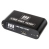 MidiTech USB MIDI Host