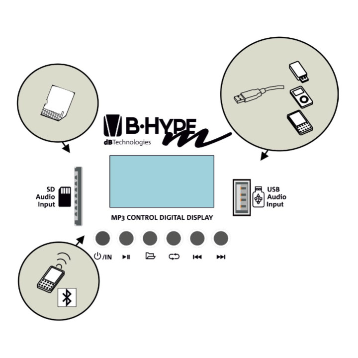 dB Technologies B-HYPE MOBILE HT