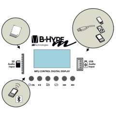 dB Technologies B-HYPE MOBILE BT